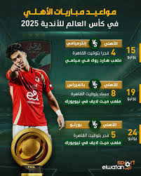 موعد وتوقيت مباريات الأهلي في كأس العالم للأندية